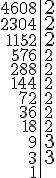 \begin{tabular}{r|l} 4608 & \Large{2}\\2304 & \Large{2}\\1152 & \Large{2} \\576 & 2 \\288 & 2 \\144 & 2 \\72 & 2 \\36 & 2 \\18 & 2 \\9 & \Large{3}\\3 & \Large{3}\\1 &\end{tabular}