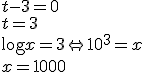 t-3=0 \\ t=3 \\ \log{x}=3 \Leftrightarrow 10^3=x \\ x=1000