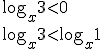 \log_{x}{3}< 0 \\ \log_{x}{3}< \log_{x}{1}