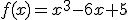 f(x)=x^3-6x+5