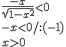 \frac{-x}{\sqrt{1-x^2}}<0\\ -x<0/:(-1)\\ x>0