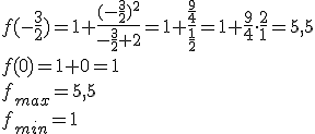 f(-\frac{3}{2})=1+\frac{(-\frac{3}{2})^2}{-\frac{3}{2}+2}=1+\frac{\frac{9}{4}}{\frac{1}{2}}=1+\frac{9}{4}\cdot \frac{2}{1}=5,5\\ f(0)=1+0=1\\ f_{max}=5,5\\ f_{min}=1