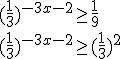 (\frac{1}{3})^{-3x-2}\geq \frac{1}{9} \\ (\frac{1}{3})^{-3x-2}\geq (\frac{1}{3})^2