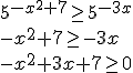 5^{-x^2+7}\geq 5^{-3x} \\ -x^2+7\geq -3x \\ -x^2+3x+7\geq 0