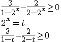 \frac{3}{1-2^x}-\frac{2}{2-2^x}\geq0 \\ 2^x=t \\ \frac{3}{1-t}-\frac{2}{2-t}\geq0