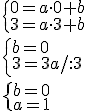 \begin{cases} 0=a\cdot 0+b\\ 3=a\cdot 3+b\end{cases}\\ \begin{cases} b=0\\ 3=3a/:3\end{cases} \\ \begin{cases} b=0\\ a=1 \end{cases}