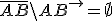 \overline{AB} \backslash AB^{\rightarrow}=\empty