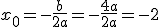 x_0=-\frac{b}{2a}=-\frac{4a}{2a}=-2