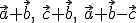 \vec{a}+\vec{b}, \ \vec{c}+\vec{b},\ \vec{a}+\vec{b}-\vec{c}