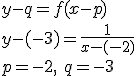 y-q=f(x-p)\\ y-(-3)=\frac{1}{x-(-2)} \\ p=-2, \ q=-3