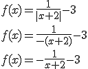 f(x)=\frac{1}{|x+2|}-3\\ f(x)=\frac{1}{-(x+2)}-3 \\ f(x)=-\frac{1}{x+2}-3