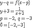 y-q=f(x-p)\\ y+3=\frac{1}{x+2} \\ p=-2, \ q=-3 \\ \vec{v}=[-2,-3]