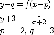 y-q=f(x-p)\\ y+3=-\frac{1}{x+2} \\ p=-2, \ q=-3