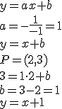 y=ax+b\\a=-\frac{1}{-1}=1\\ y=x+b\\ P=(2,3)\\ 3=1\cdot 2+b\\ b=3-2=1\\ y=x+1