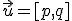 \vec{u}=[p,q]