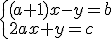 \begin{cases} (a+1)x-y=b \\ 2ax+y=c \end{cases}