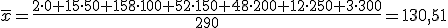 \overline{x}=\frac{2\cdot 0+15\cdot 50+158\cdot 100+52\cdot 150+48\cdot 200+12\cdot 250+3\cdot 300}{290}=130,51