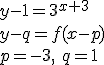 y-1=3^{x+3} \\ y-q=f(x-p) \\ p=-3, \ q=1