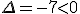 \Delta=-7<0